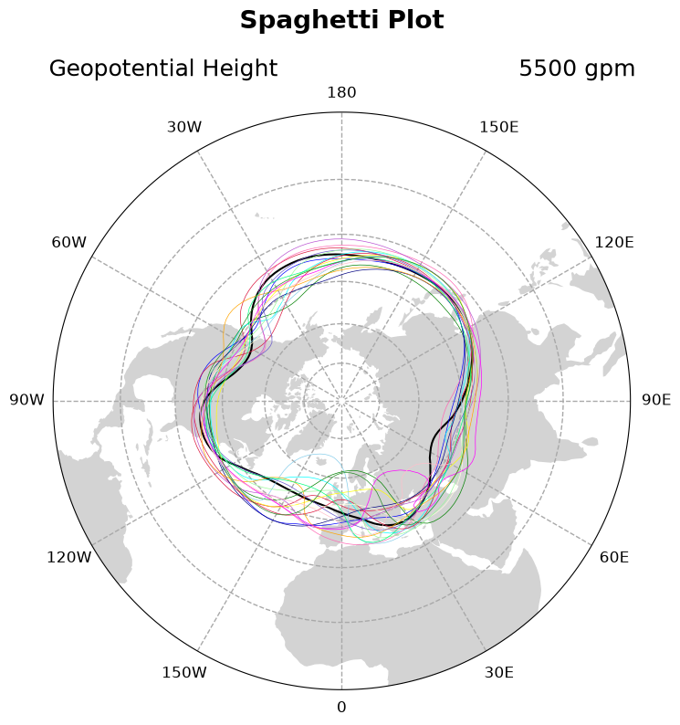 <Figure size 800x800 with 1 Axes>