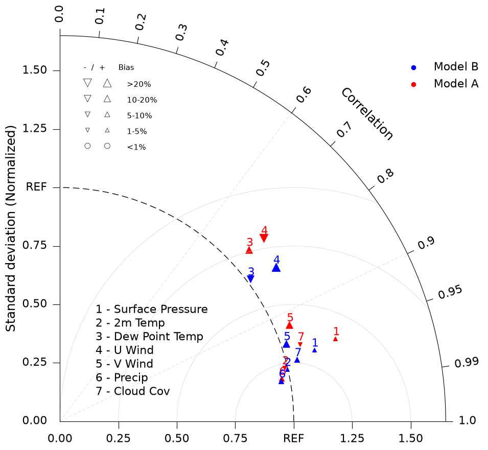 <Figure size 1000x1000 with 1 Axes>