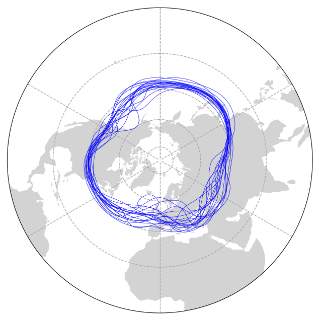<Figure size 800x800 with 1 Axes>