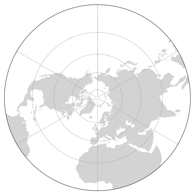 <Figure size 800x800 with 1 Axes>