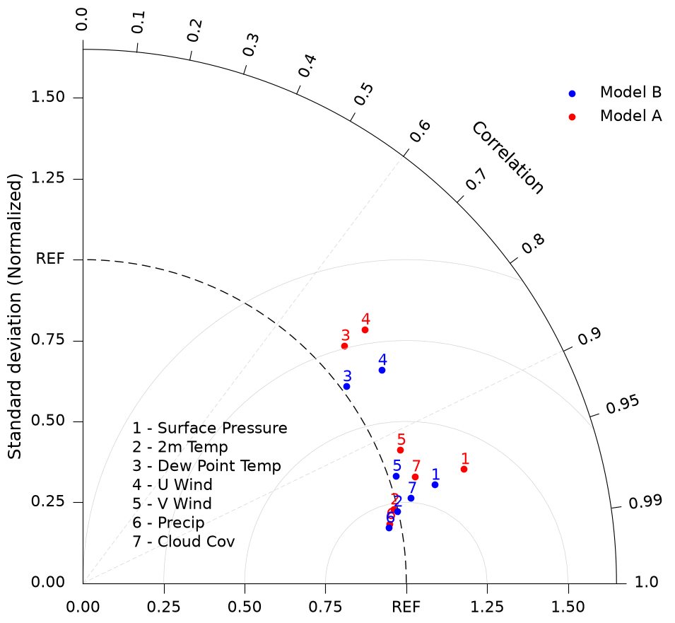 <Figure size 1000x1000 with 1 Axes>