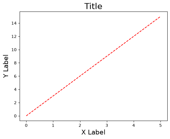 <Figure size 640x480 with 1 Axes>