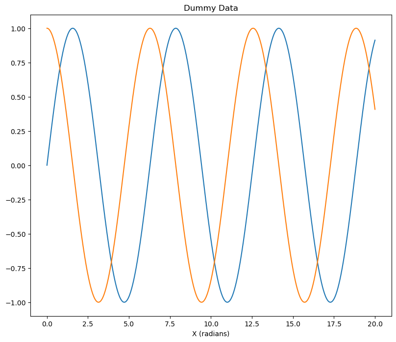 <Figure size 950x800 with 1 Axes>