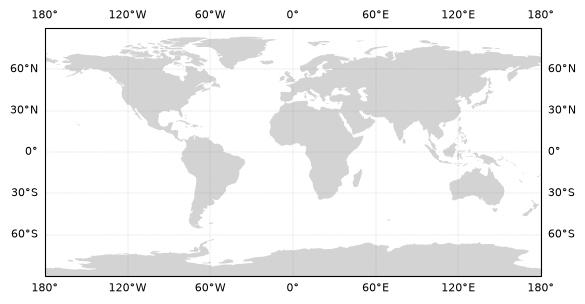 <Figure size 640x480 with 1 Axes>