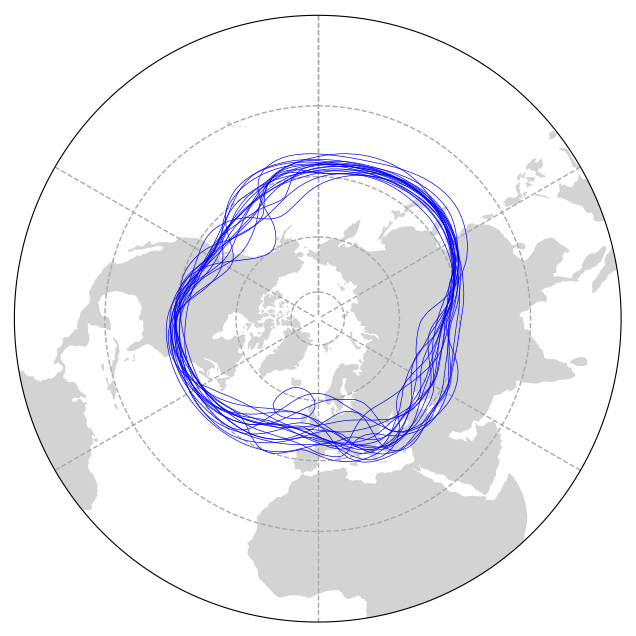 <Figure size 800x800 with 1 Axes>