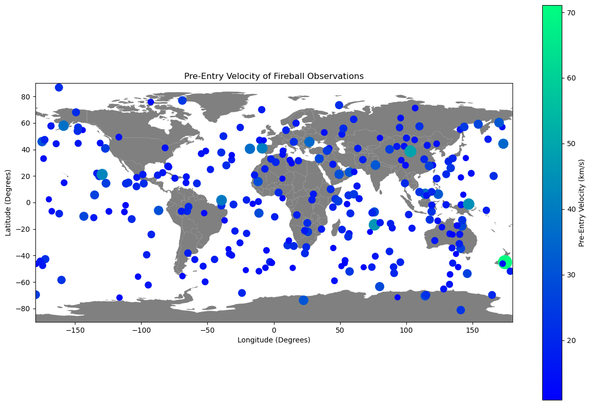 <Figure size 1500x1000 with 2 Axes>