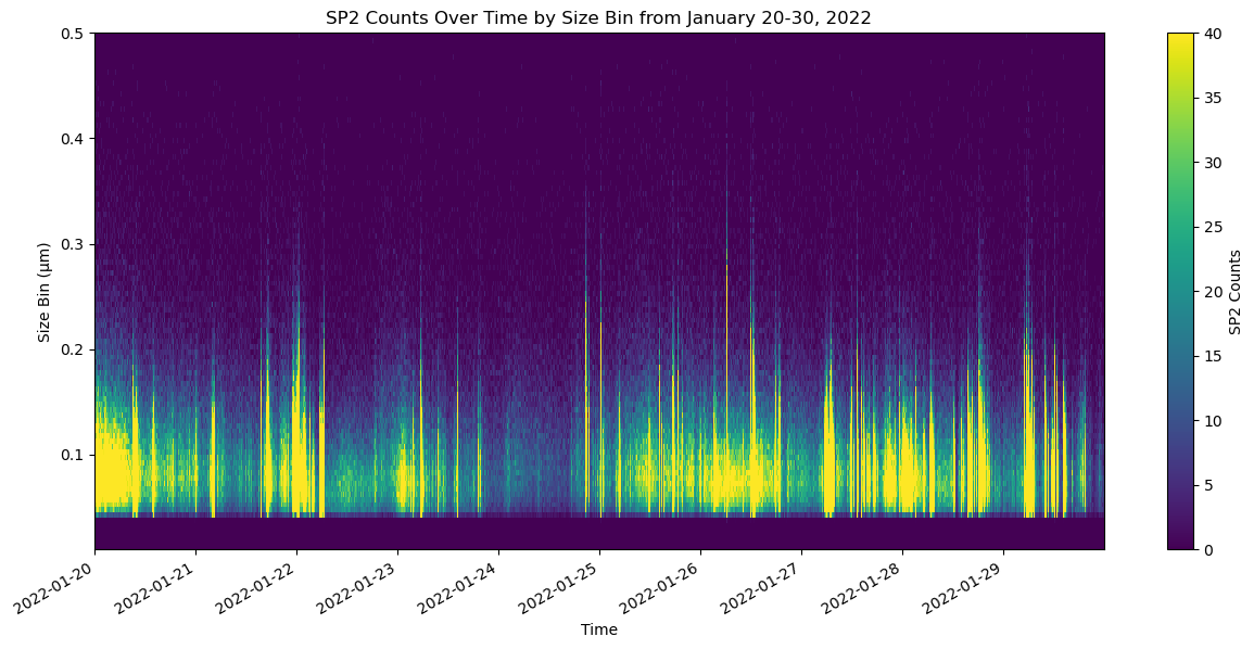 ../_images/2f1cb79af6fd72c149d5c9cd1e61915a5ab0c5e625629977a08cfa55e83b4a77.png