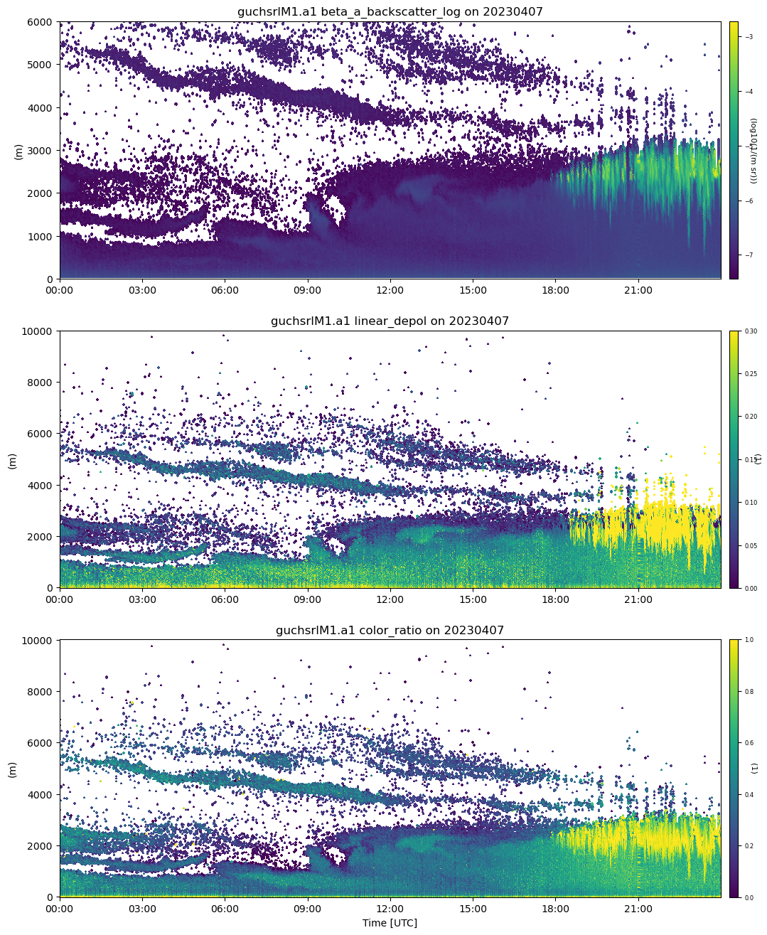 ../_images/3a37a4a4831e0b54b410a1de6eb79ad9467799dcefc7785f89d1334920a8e545.png