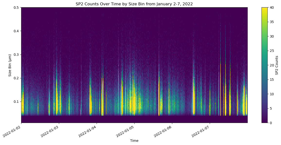 ../_images/a951c25ad764c126b28943795de291291965937e4ac2b40c1d0165fa357f2098.png