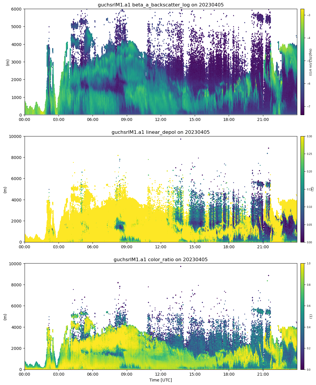 ../_images/b225f95d2fa17f23fd352b5a171a7f5e25e5948eaa2d202d8d1d0743cd5982e1.png