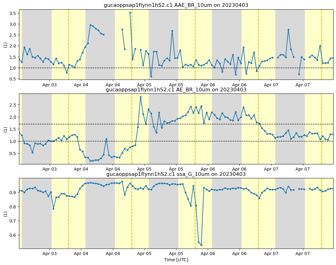 ../_images/b349eddda6a71b7f8a2b1905ac288e7b2c70998c2177132de9e2252475b1a4eb.png