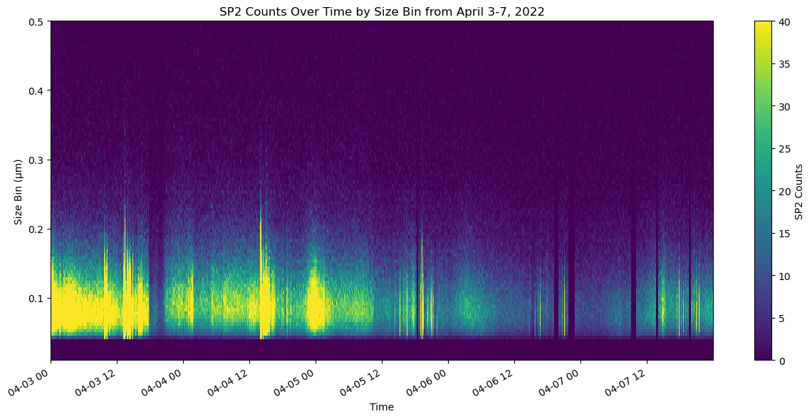 ../_images/f96d21adbb834fcb10df2ce8fdd35994e87aa2c5232a4c3f17056a674368a71f.png