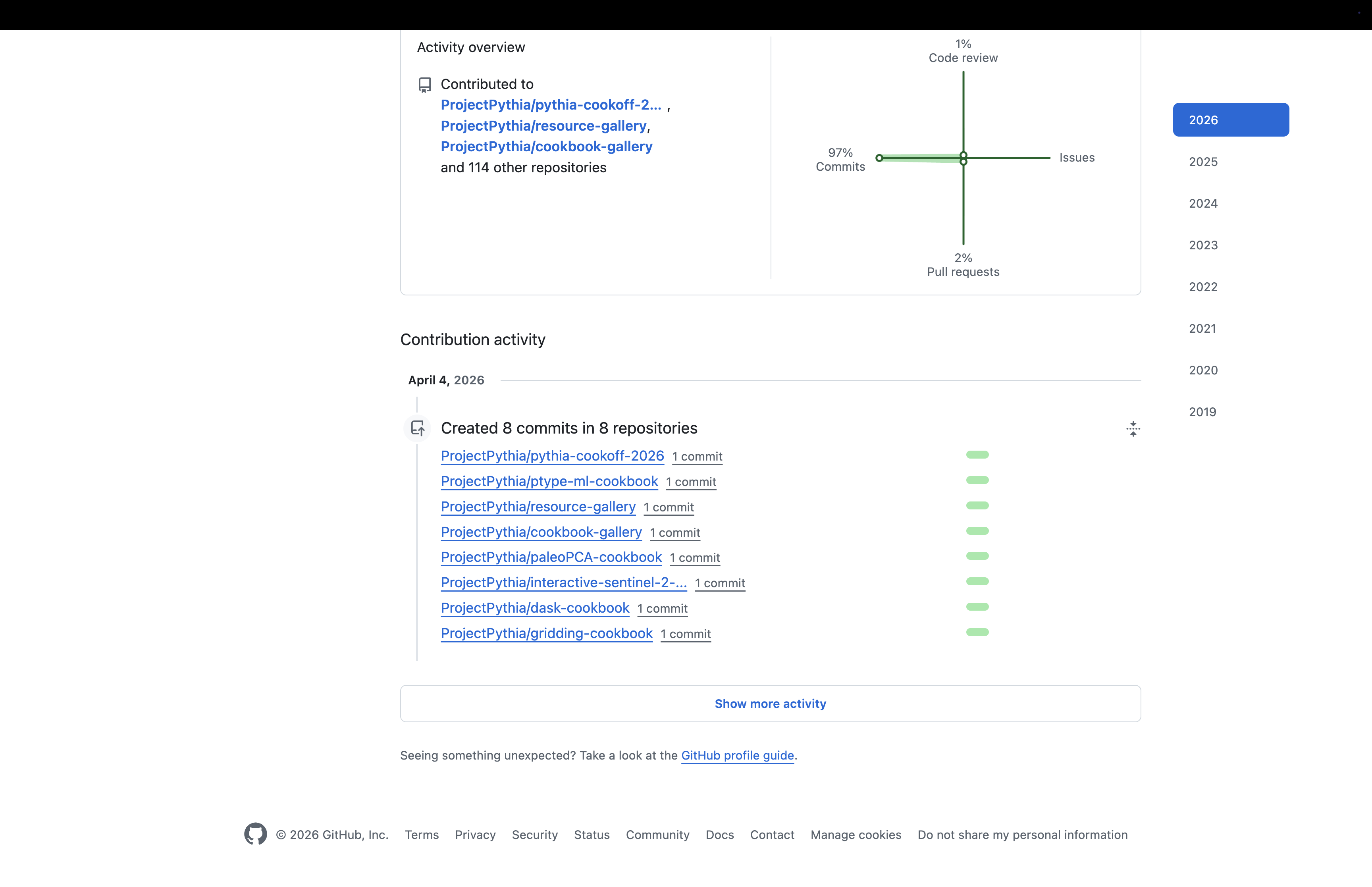 Weekend Commits 2