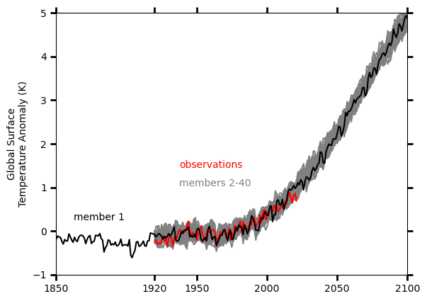 <Figure size 640x480 with 1 Axes>