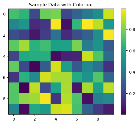 <Figure size 640x480 with 2 Axes>