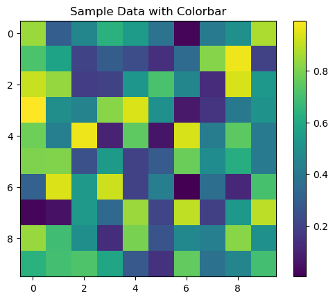 <Figure size 640x480 with 2 Axes>