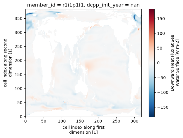 <Figure size 640x480 with 2 Axes>