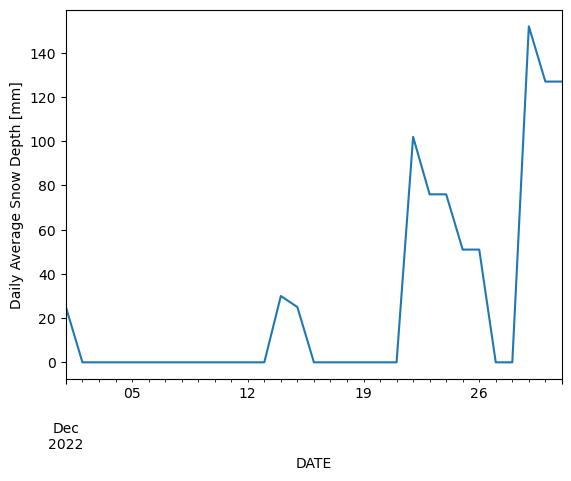 <Figure size 640x480 with 1 Axes>