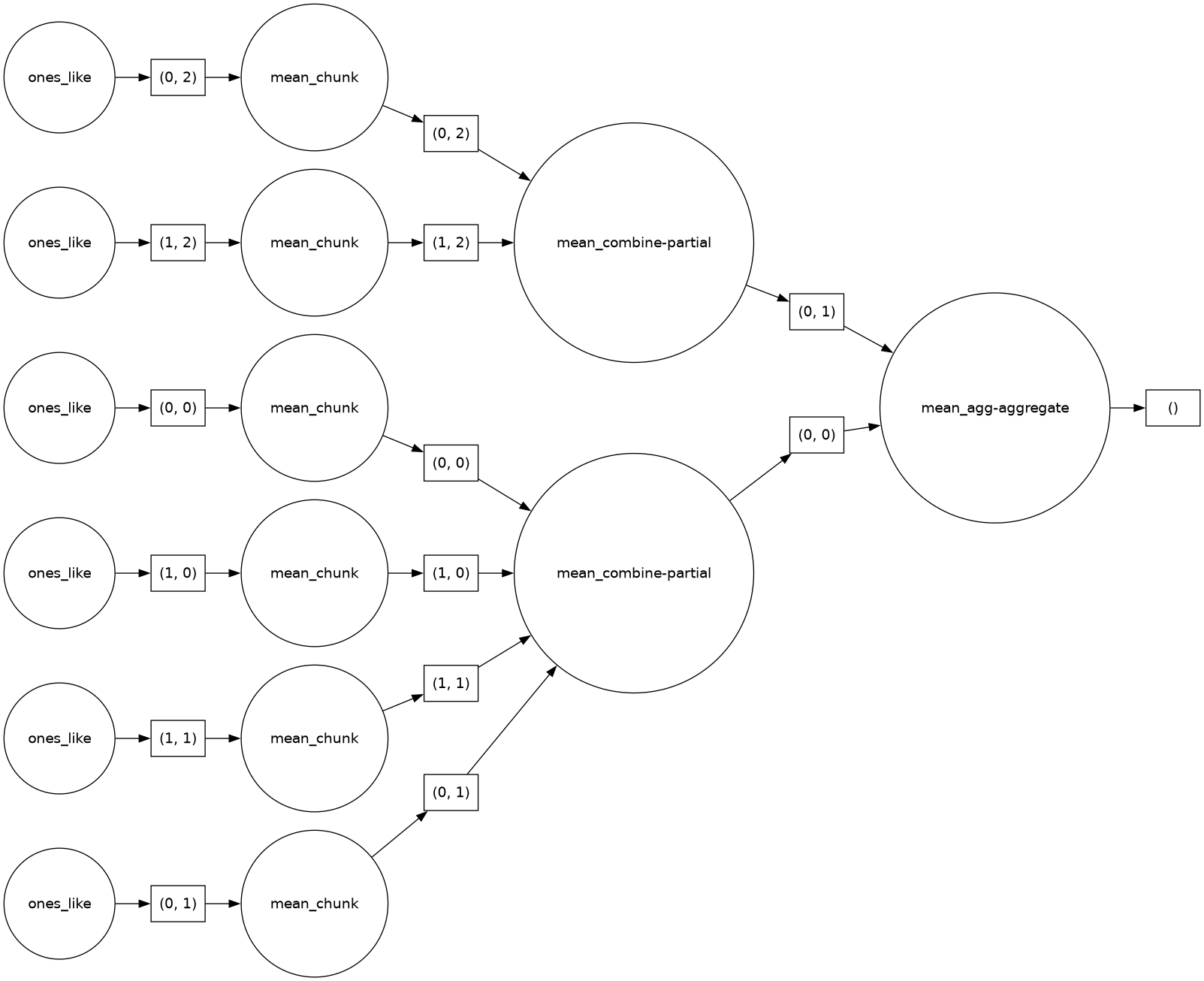 <IPython.core.display.Image object>
