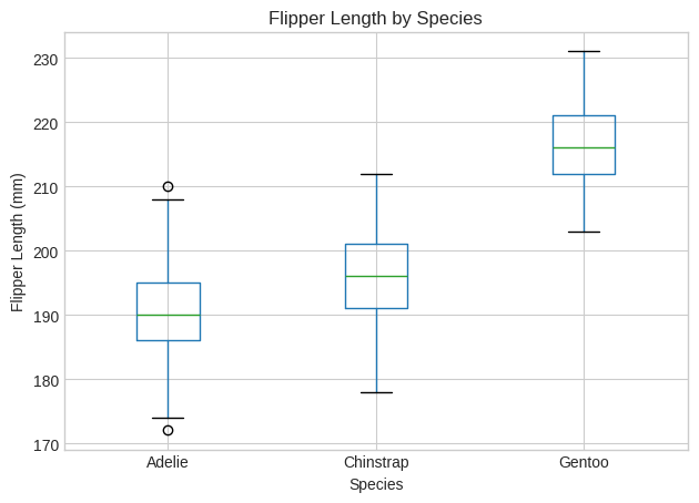 <Figure size 640x480 with 1 Axes>