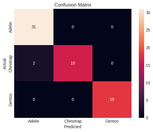 <Figure size 640x480 with 2 Axes>