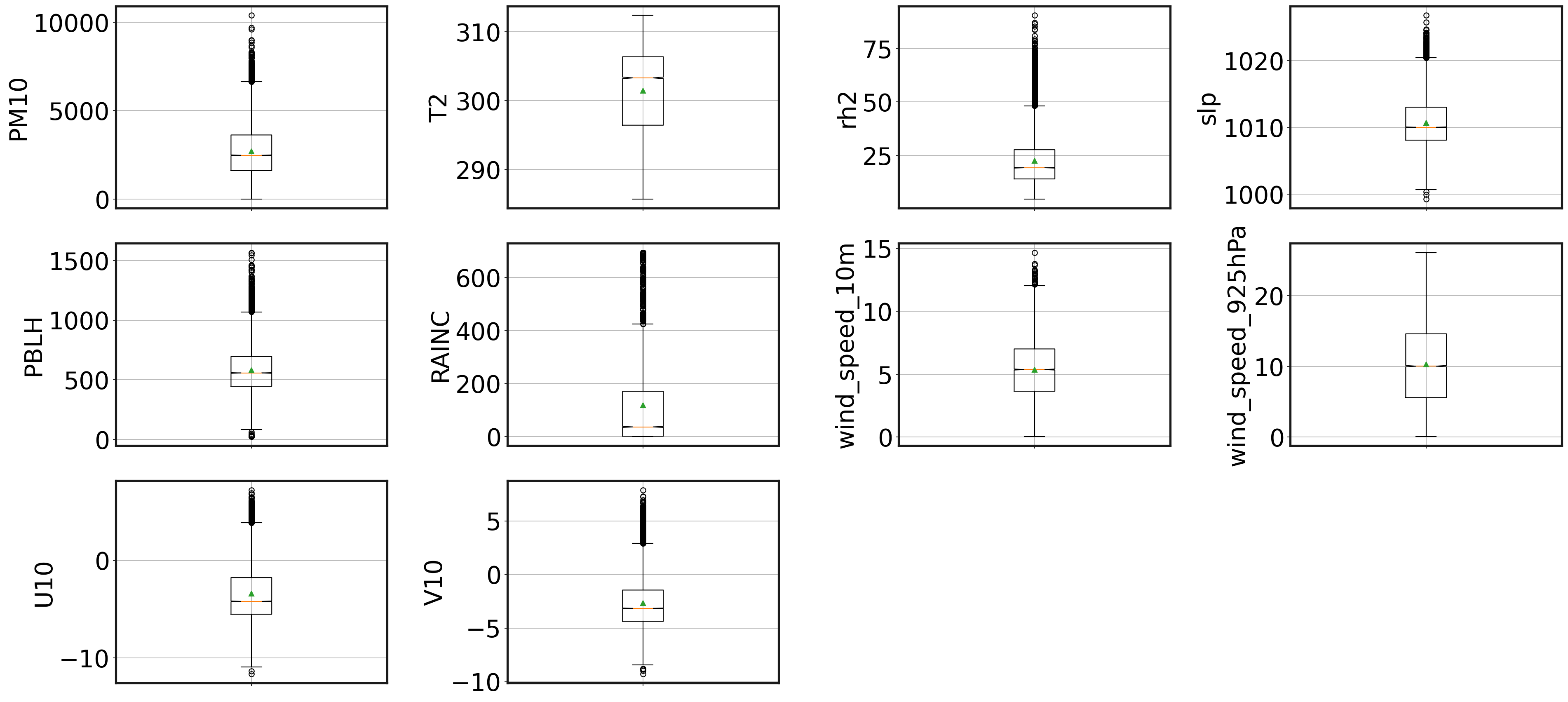 <Figure size 3900x1800 with 12 Axes>