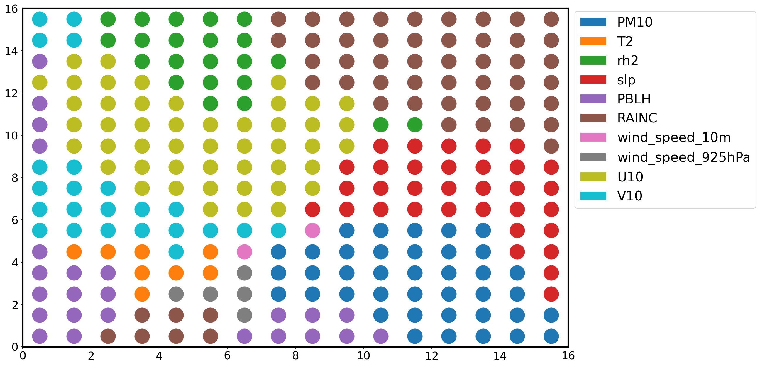 <Figure size 2400x1500 with 1 Axes>