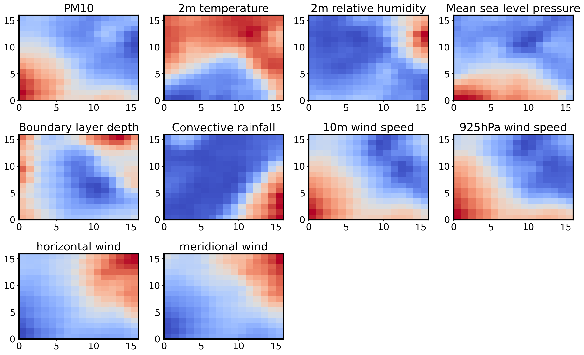 <Figure size 2400x1500 with 12 Axes>