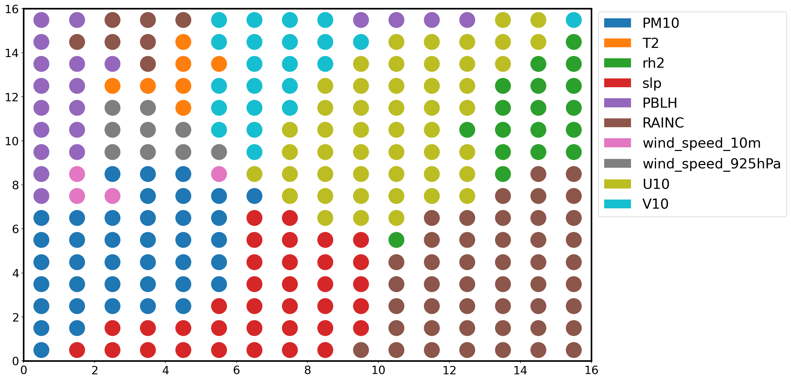 <Figure size 2400x1500 with 1 Axes>