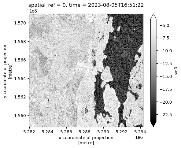 ../../../../_images/18bd5c99ff490de88b394b49cbede13e914ddfb067f74c00369cefb578b4c8b0.png