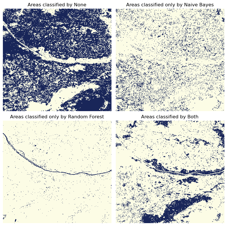 ../../_images/f02ab818a6572985dbb07d3ab6cac8a90d050ea784eb82e00715b2aec97ffe0b.png