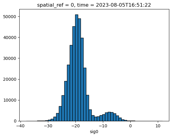 <Figure size 640x480 with 1 Axes>