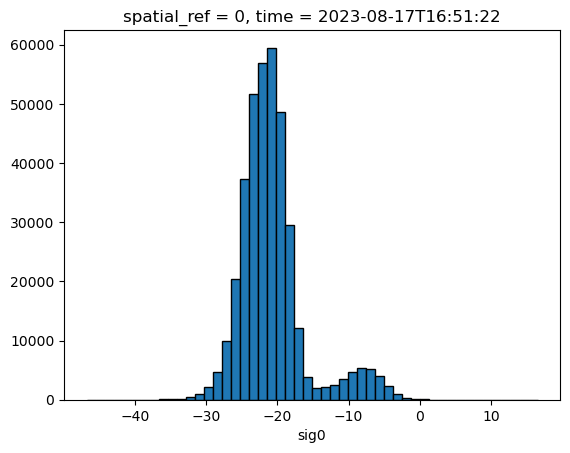 <Figure size 640x480 with 1 Axes>