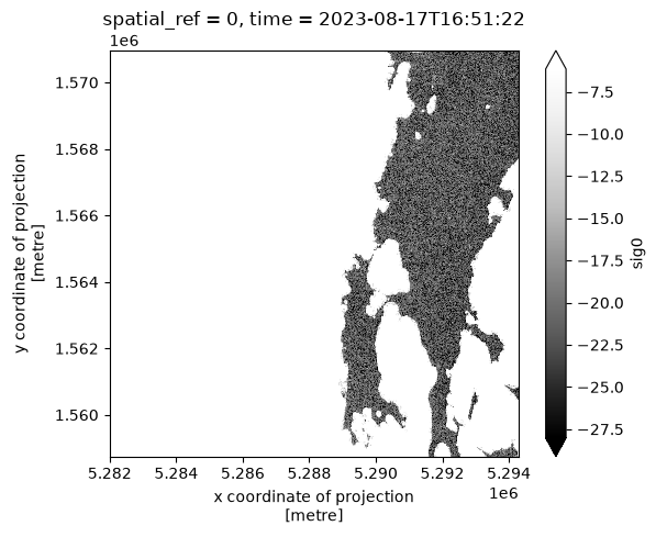 <Figure size 640x480 with 2 Axes>