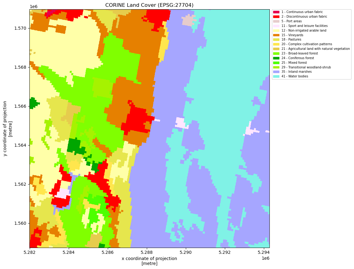 <Figure size 1000x1000 with 1 Axes>