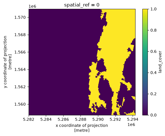 <Figure size 640x480 with 2 Axes>