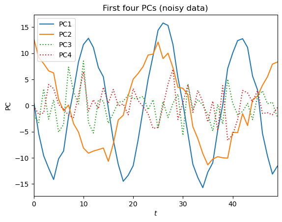 <Figure size 640x480 with 1 Axes>