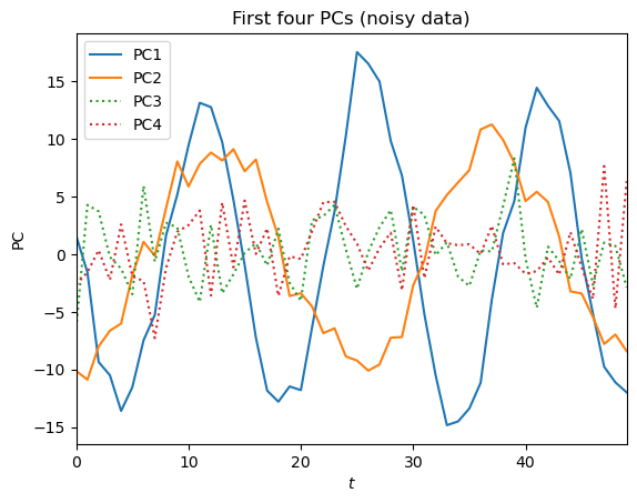 <Figure size 640x480 with 1 Axes>