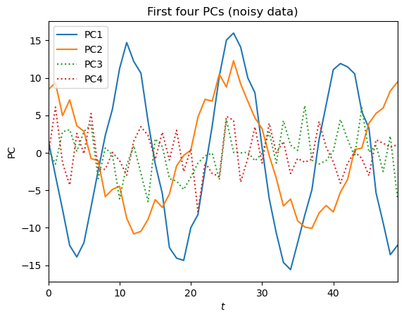 <Figure size 640x480 with 1 Axes>