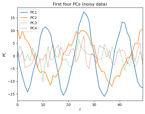 <Figure size 640x480 with 1 Axes>