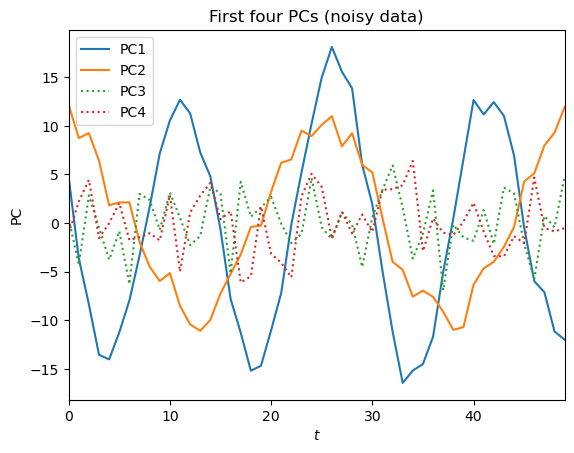 <Figure size 640x480 with 1 Axes>