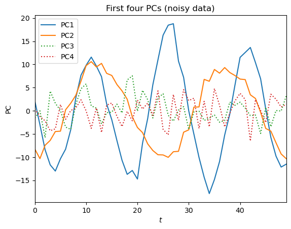 <Figure size 640x480 with 1 Axes>