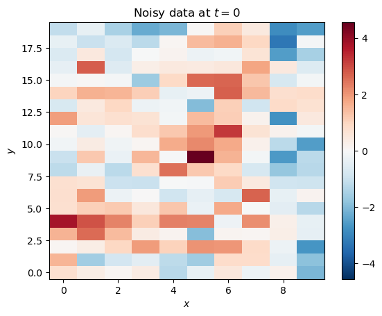 <Figure size 640x480 with 2 Axes>