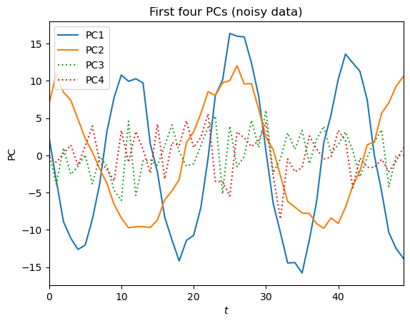 <Figure size 640x480 with 1 Axes>