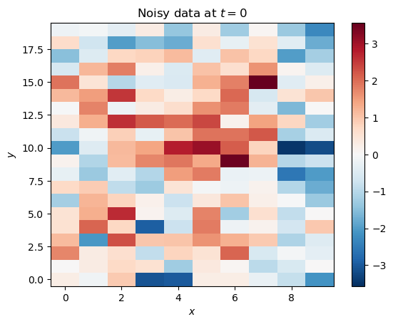 <Figure size 640x480 with 2 Axes>