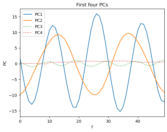 <Figure size 640x480 with 1 Axes>