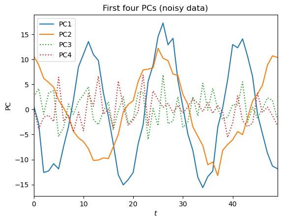 <Figure size 640x480 with 1 Axes>