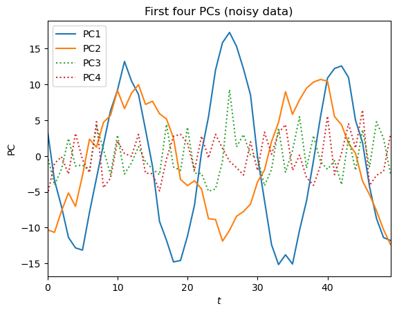 <Figure size 640x480 with 1 Axes>