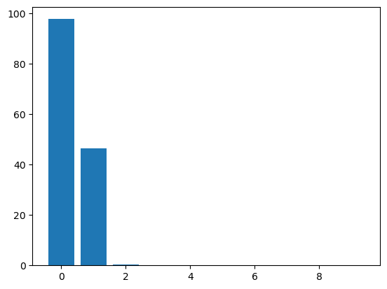 <Figure size 640x480 with 1 Axes>