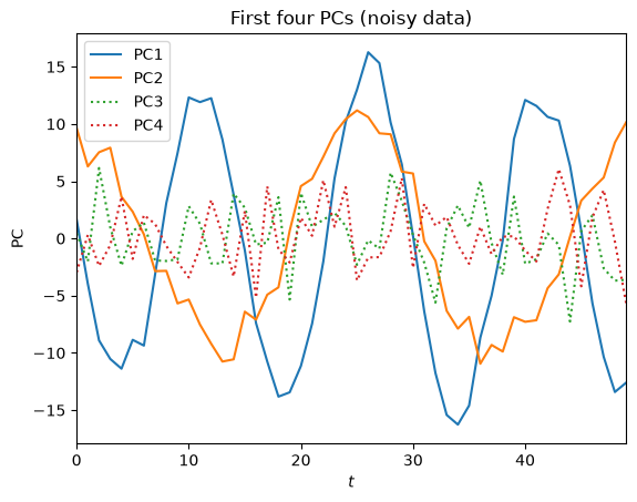 <Figure size 640x480 with 1 Axes>